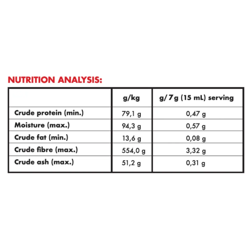 Rich in antioxidants and natural ingredients, Carmién Tea offers a variety of herbal teas known for their health benefits and unique flavors. Perfect for wellness and relaxation.