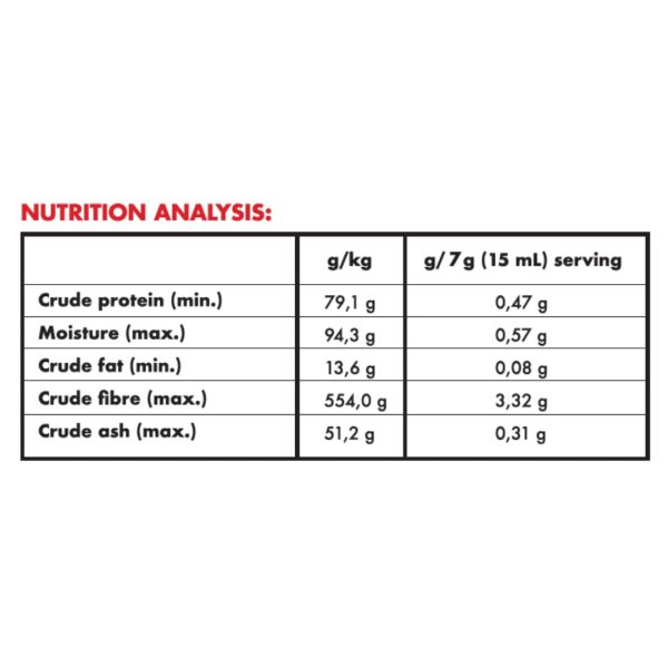 Pet Food Supplement (200g) - Image 3